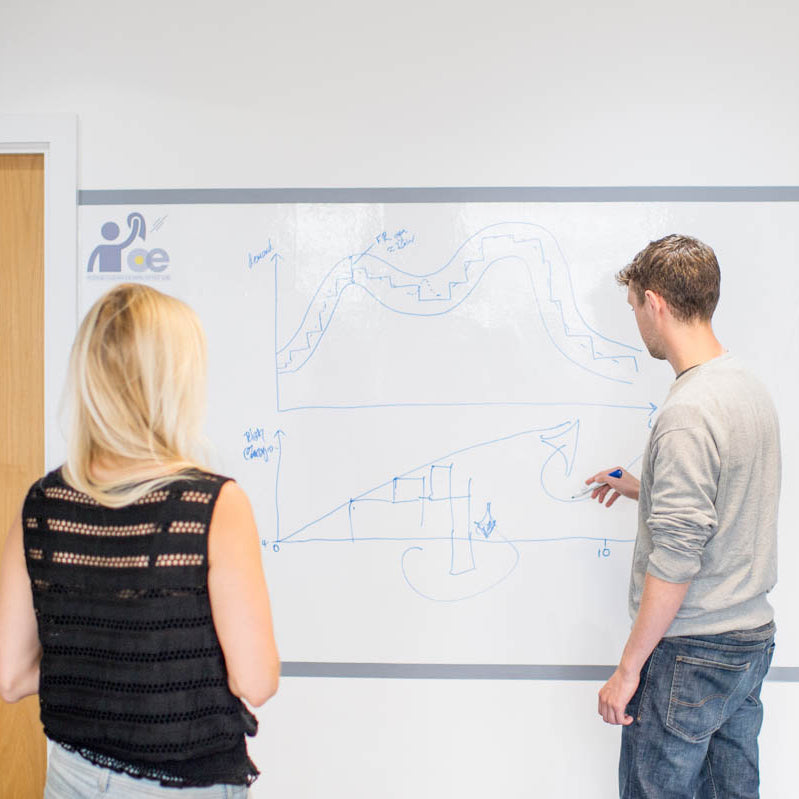 Instructions for Application | Hyper Creative